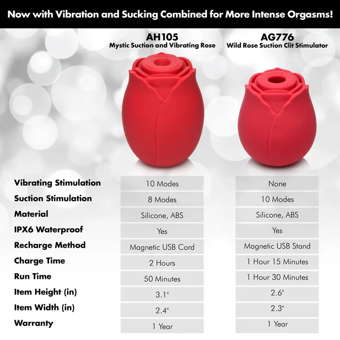 Bloomgasm Vibrators | Mystic Rose Sucking and Vibrating Silicone Rose