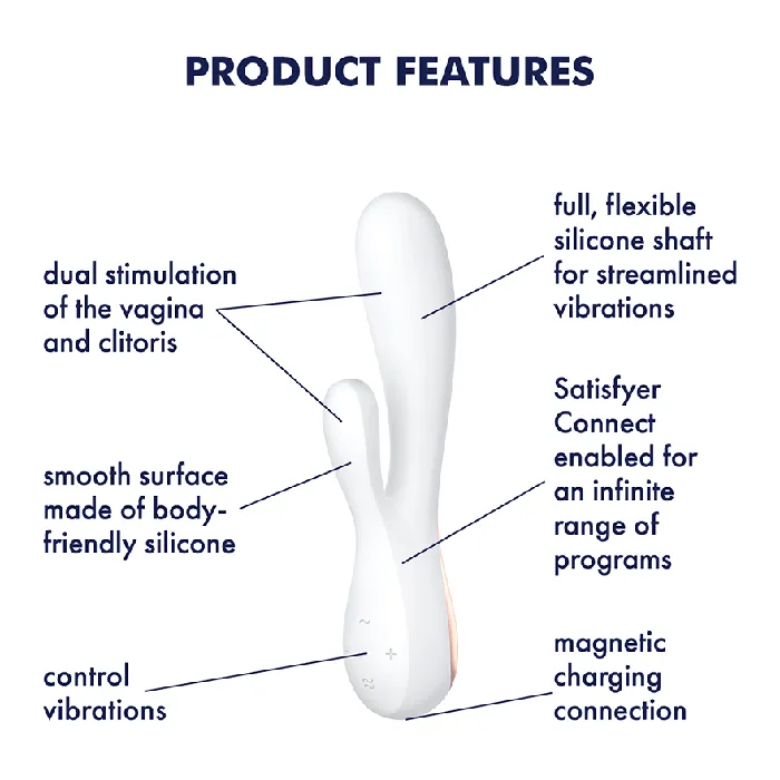 Vibrators | Satisfyer Satisfyer Mono Flex APP Control G Spot Rabbit Vibrator USB Sex Toy